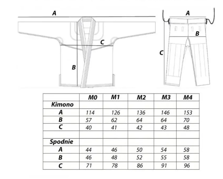 Tabela rozmiarowa BJJ atamanshop.pl